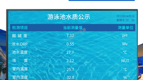 電子水質(zhì)顯示屏實(shí)時(shí)監(jiān)控泳池水溫余氯PH值 
