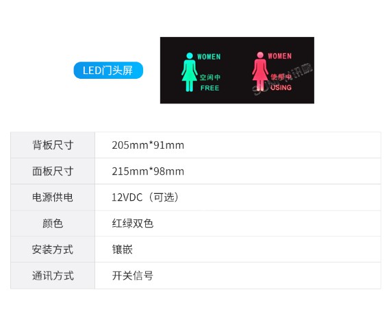 訊鵬蹲位有人無人指示牌用處？