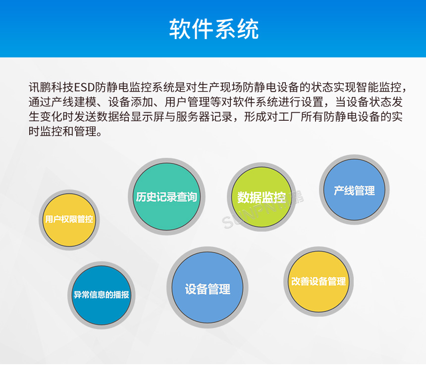 訊鵬公廁有人無人指示燈怎么選？