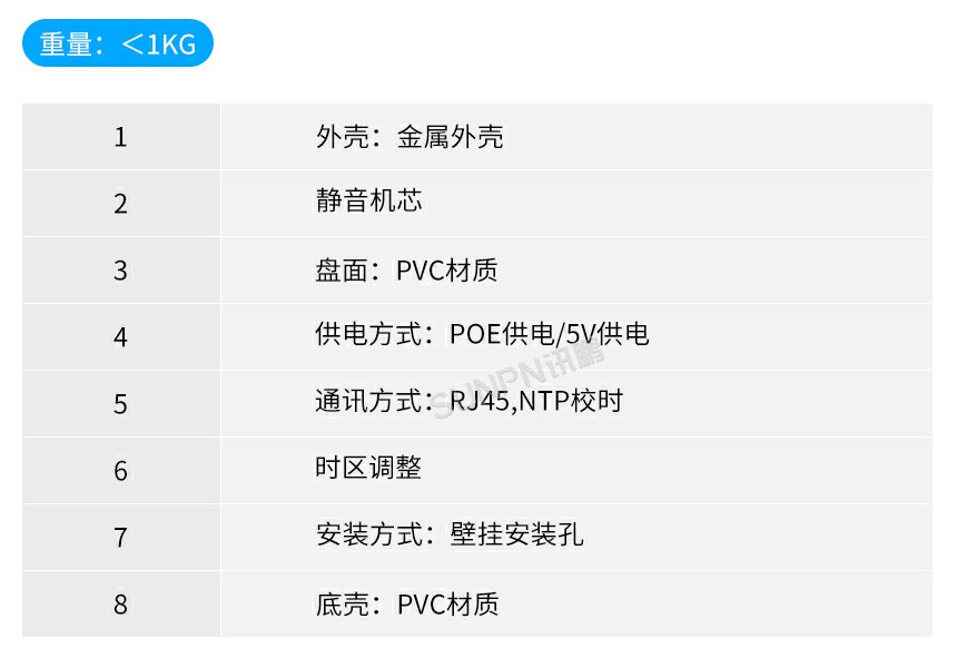 訊鵬多路智能防靜電監(jiān)控儀優(yōu)點(diǎn)