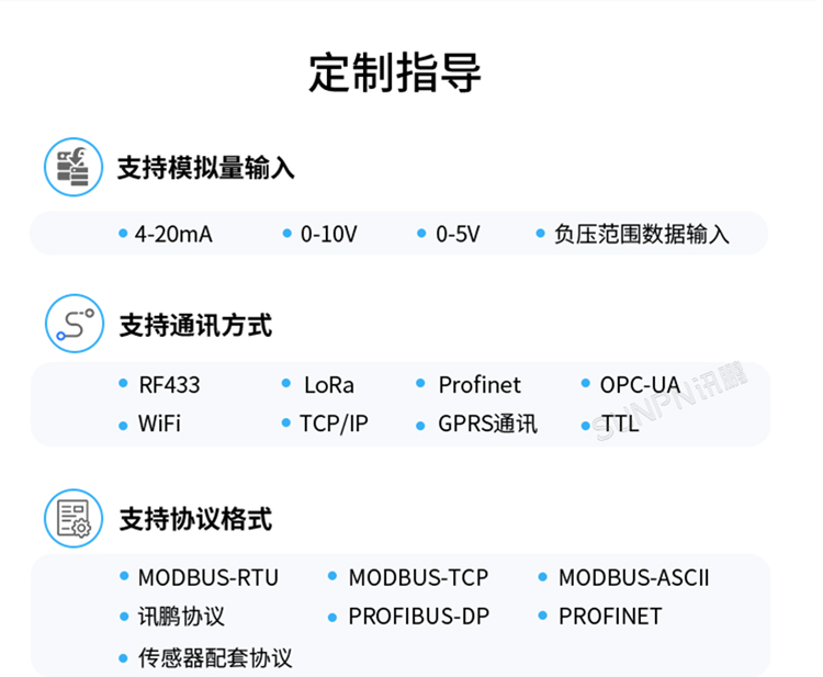 sop系統(tǒng)怎么選？