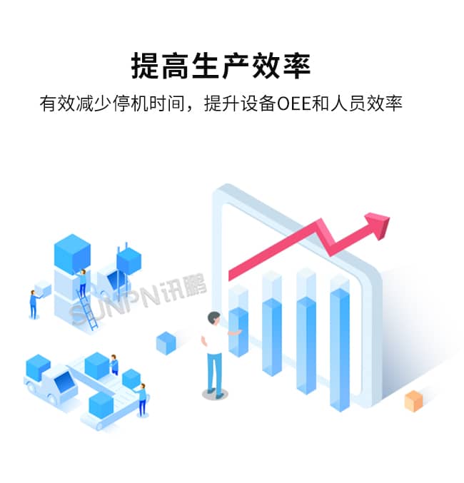 無(wú)線安燈系統(tǒng)怎么選？