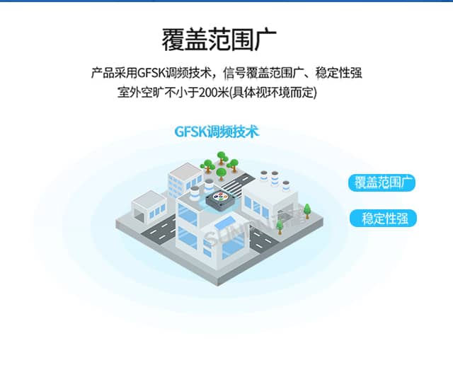 無(wú)線安燈呼叫系統(tǒng)怎么選？