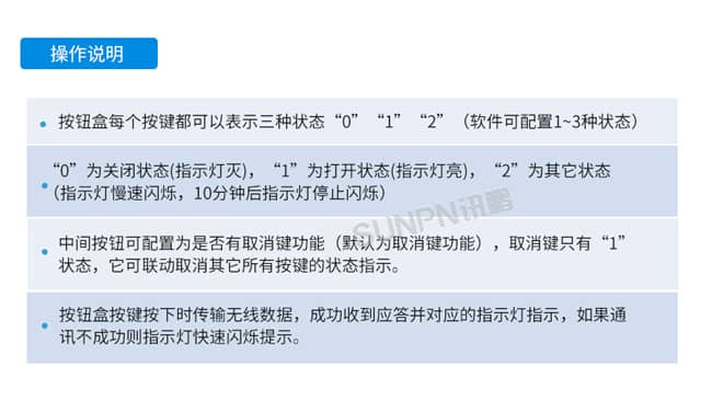 訊鵬esop電子作業(yè)指導書怎么選？