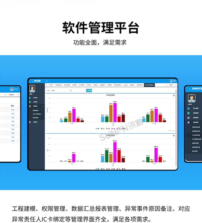 如何選擇合適的Andon系統？
