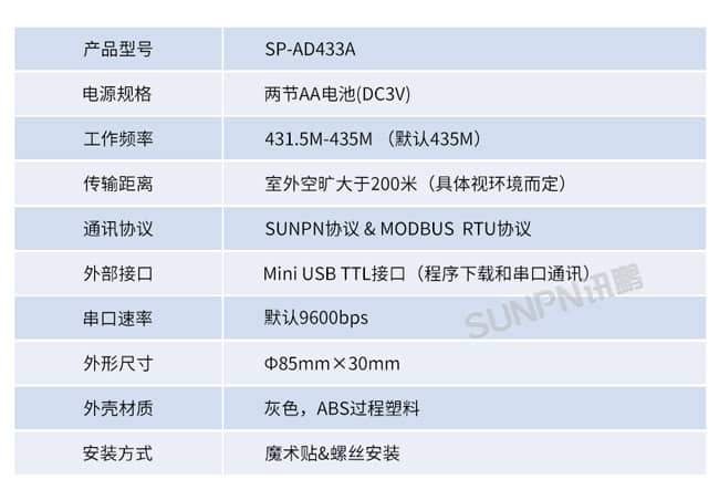 訊鵬景區(qū)人數(shù)統(tǒng)計器優(yōu)點