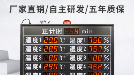 訊鵬sop電子作業(yè)指導(dǎo)書(shū)系統(tǒng)優(yōu)點(diǎn)？