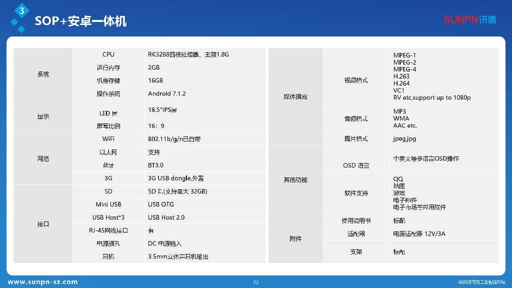 訊鵬審訊室顯示屏怎么選？