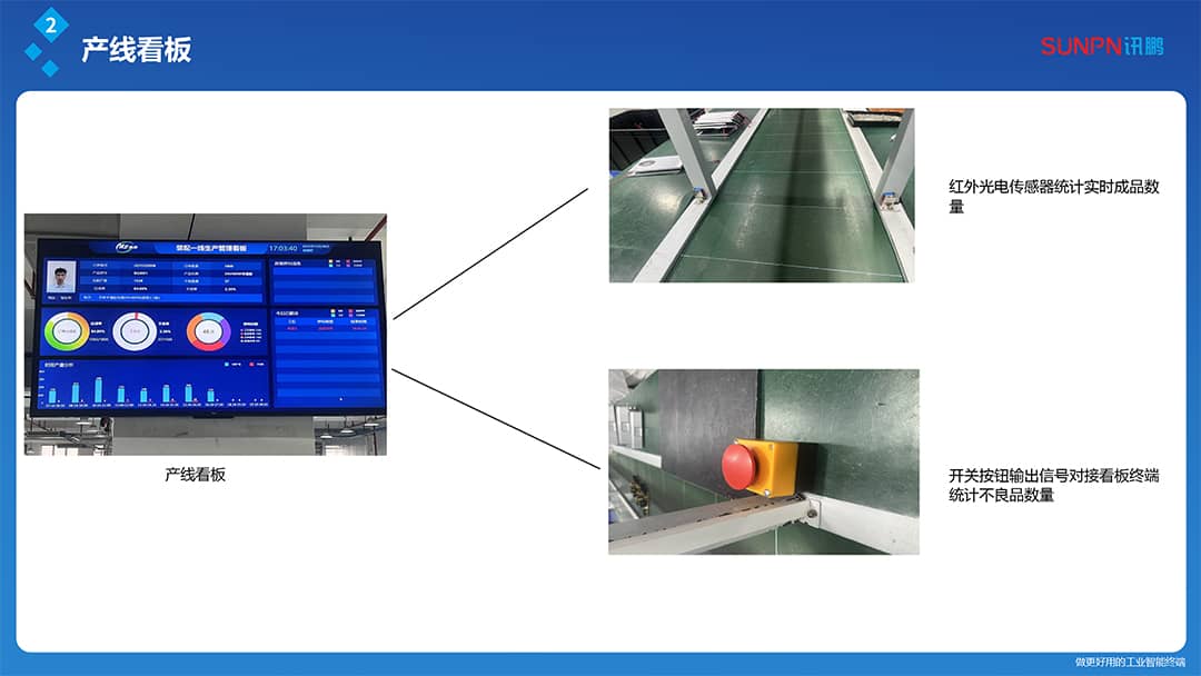訊鵬數(shù)字化工廠工控一體機(jī)怎么樣？