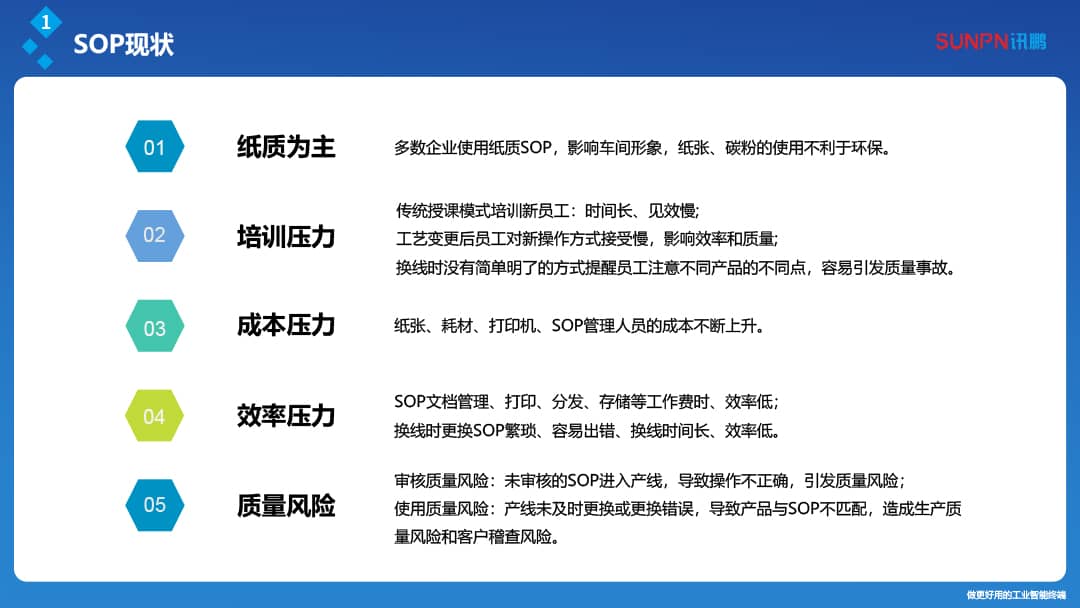 訊鵬同步時(shí)鐘系統(tǒng)解決方案