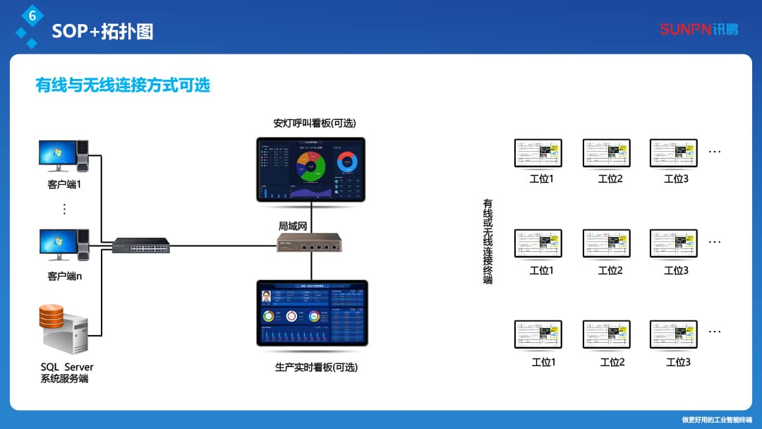 E-SOP電子作業(yè)指導(dǎo)書~昆山奇朗(簡化)20230529-AWX-5.jpg