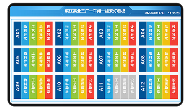 訊鵬ESOP作業(yè)指導(dǎo)書系統(tǒng)怎么樣？