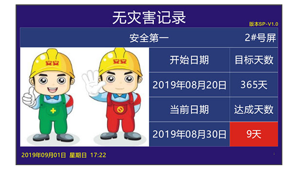 生產(chǎn)股那里看板