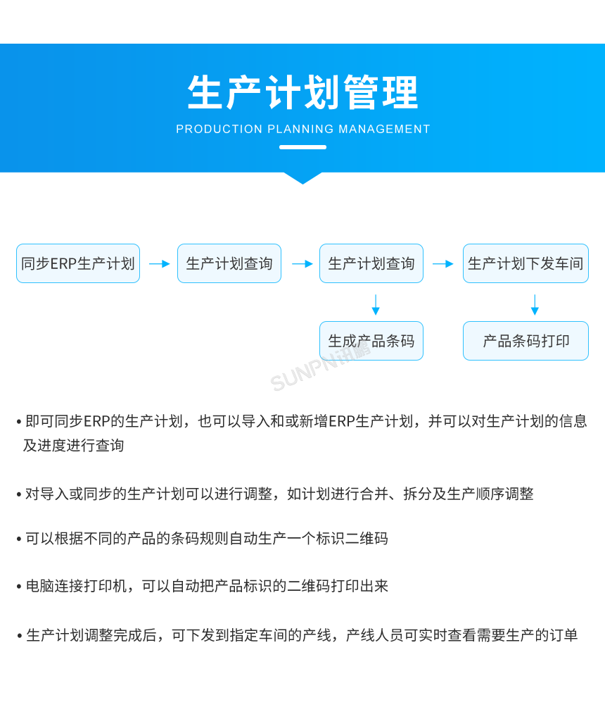3-產(chǎn)品追溯系統(tǒng)解決方案_03.png