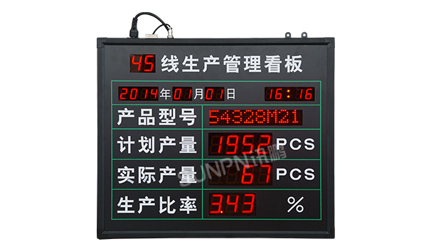 產(chǎn)線生產(chǎn)管理看板