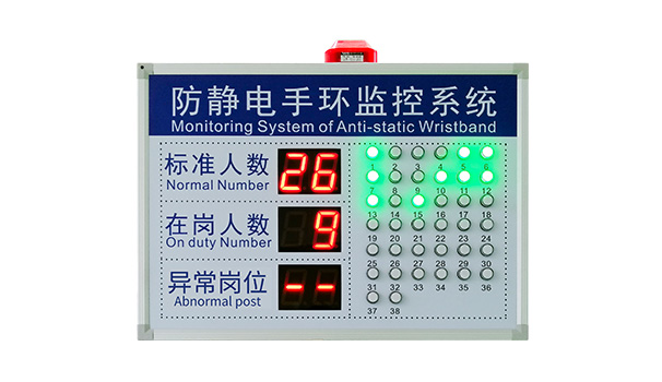 防靜電監(jiān)控電子看板