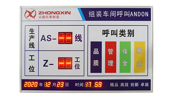 安燈呼叫指示燈電子看板系列