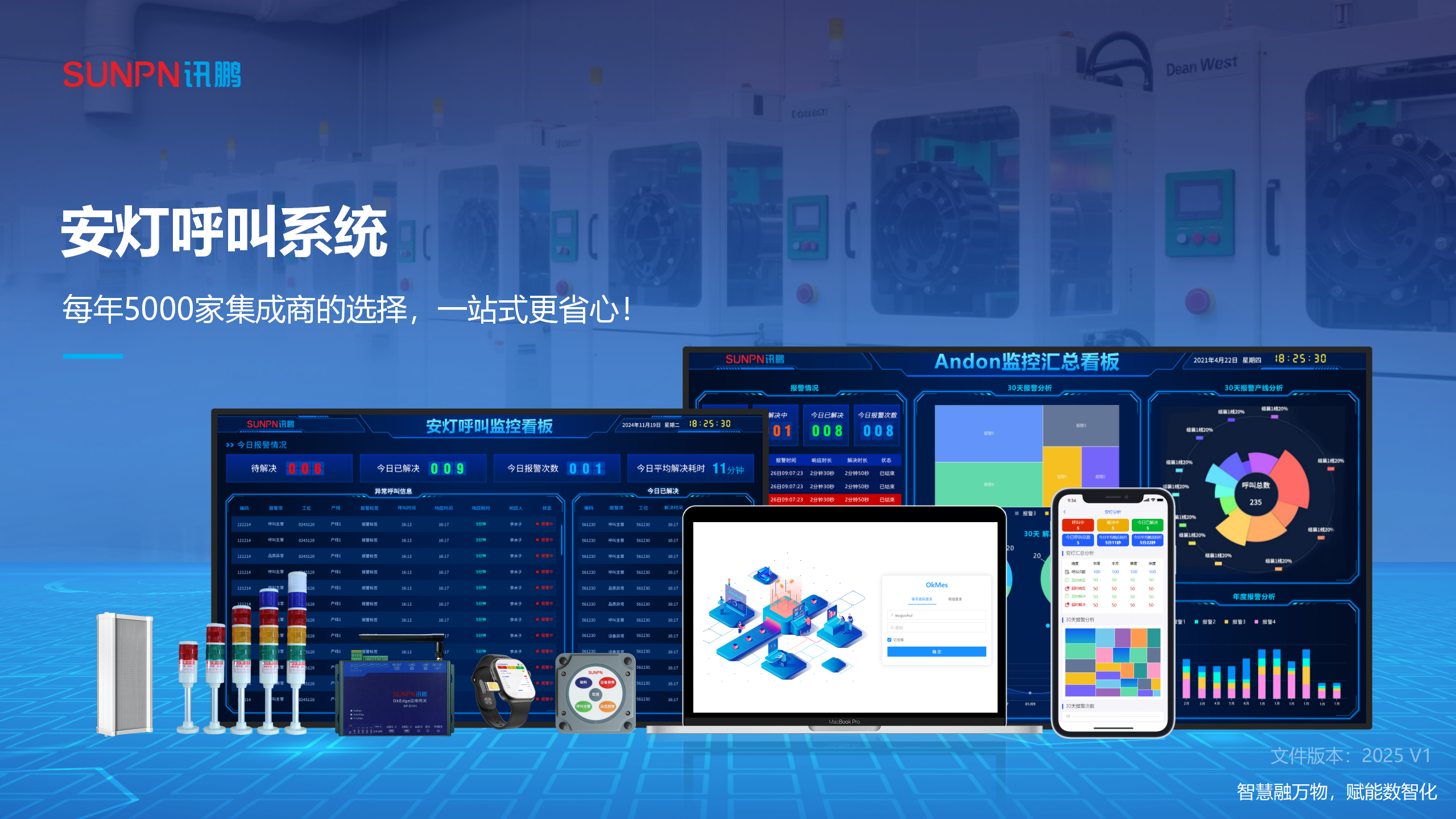 訊鵬智能安燈呼叫系統(tǒng)解決方案